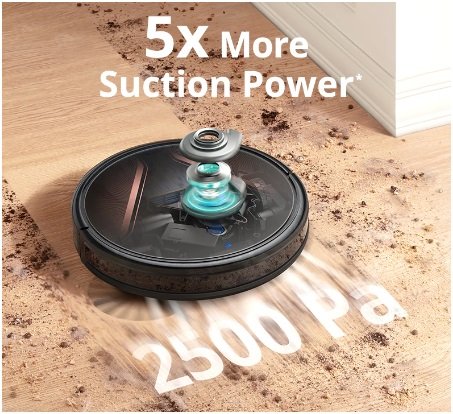 Best Robotic Cleaners