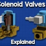 Solenoid Valves