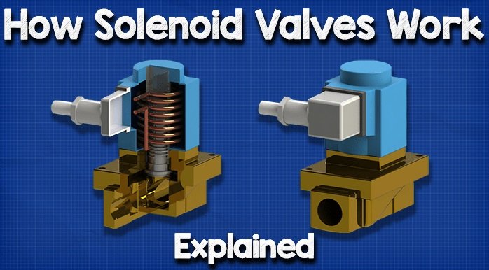Solenoid Valves